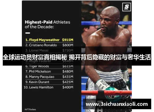 全球运动员财富真相揭秘 揭开背后隐藏的财富与奢华生活