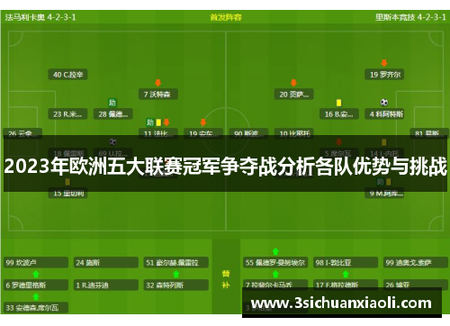 2023年欧洲五大联赛冠军争夺战分析各队优势与挑战
