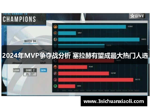 2024年MVP争夺战分析 塞拉赫有望成最大热门人选