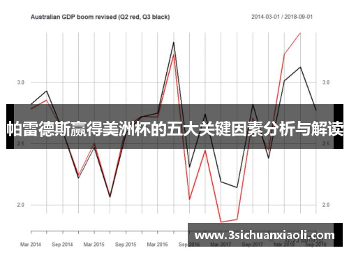 帕雷德斯赢得美洲杯的五大关键因素分析与解读 帕雷德斯赢得美洲杯的五大关键因素分析与解读